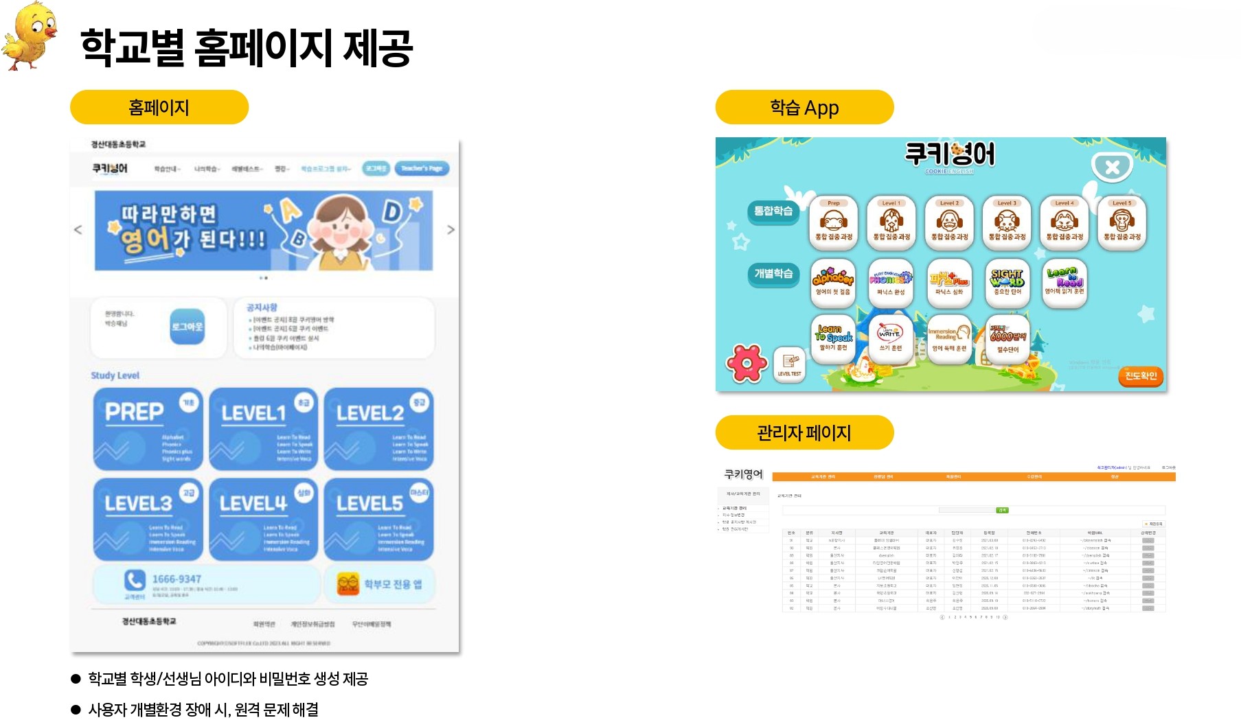 �б��� Ȩ������ ����